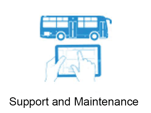 Support and Maintenance